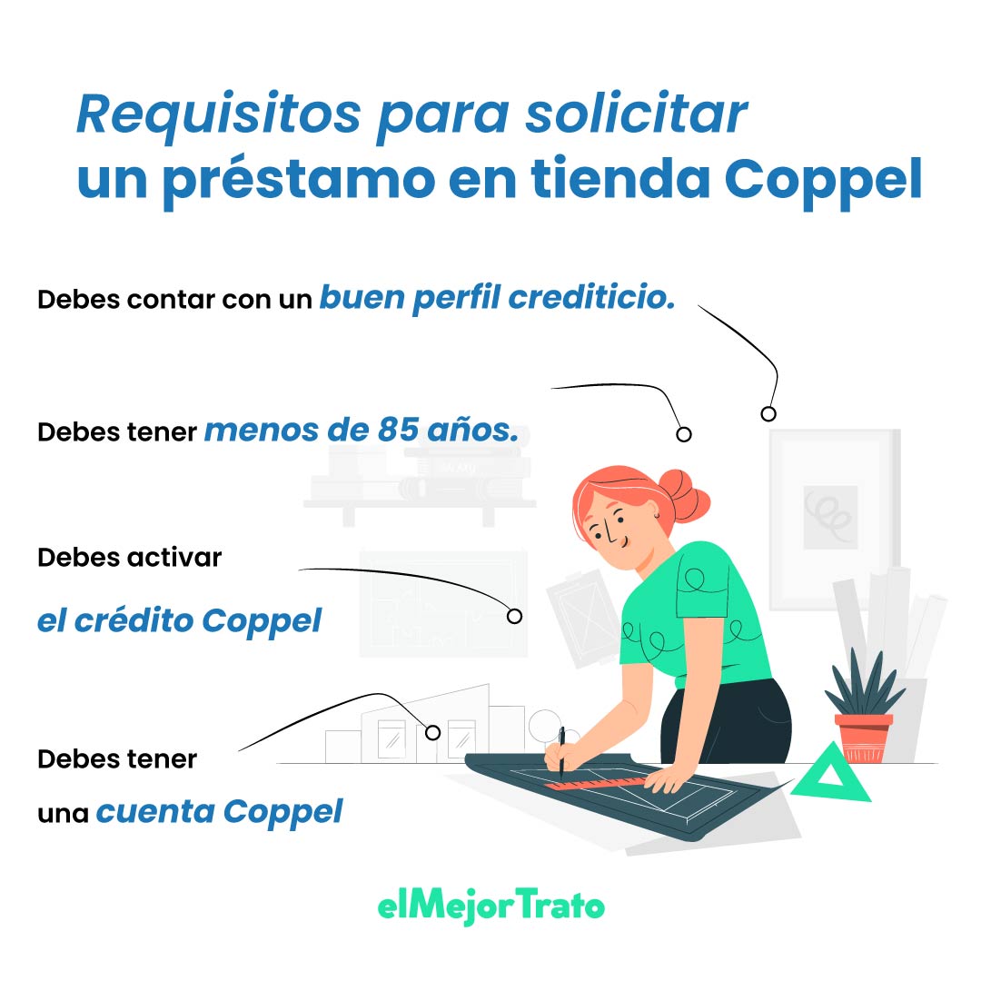 Crédito Tienda Coppel - ¿Cómo funciona? – Simulador